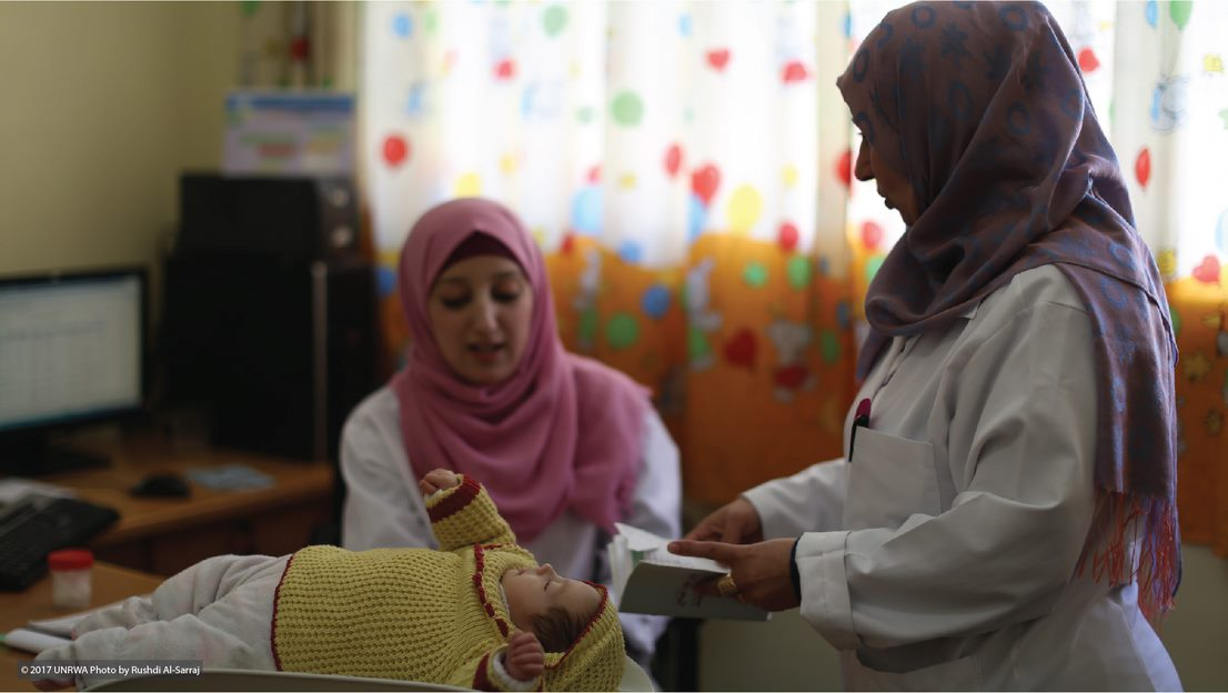 Supporting primary healthcare for Palestine refugees in Gaza